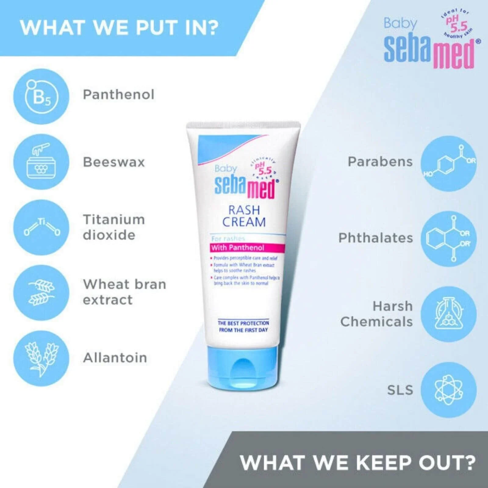 Sebamed Baby Nappy Rash Cream 100ml - Image 6