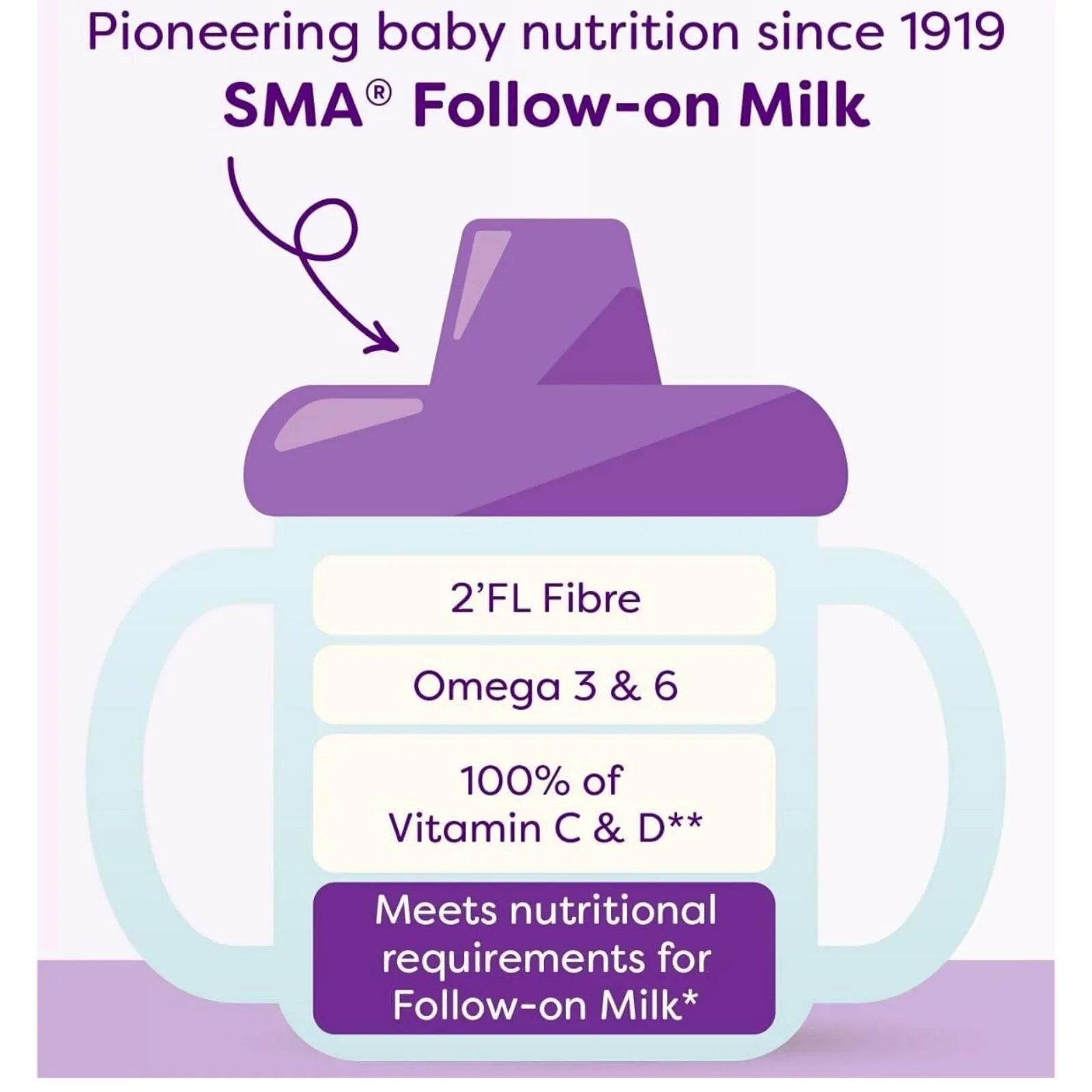 SMA Pro 2 Follow On Milk Formula 6+ months 800g - Image 3