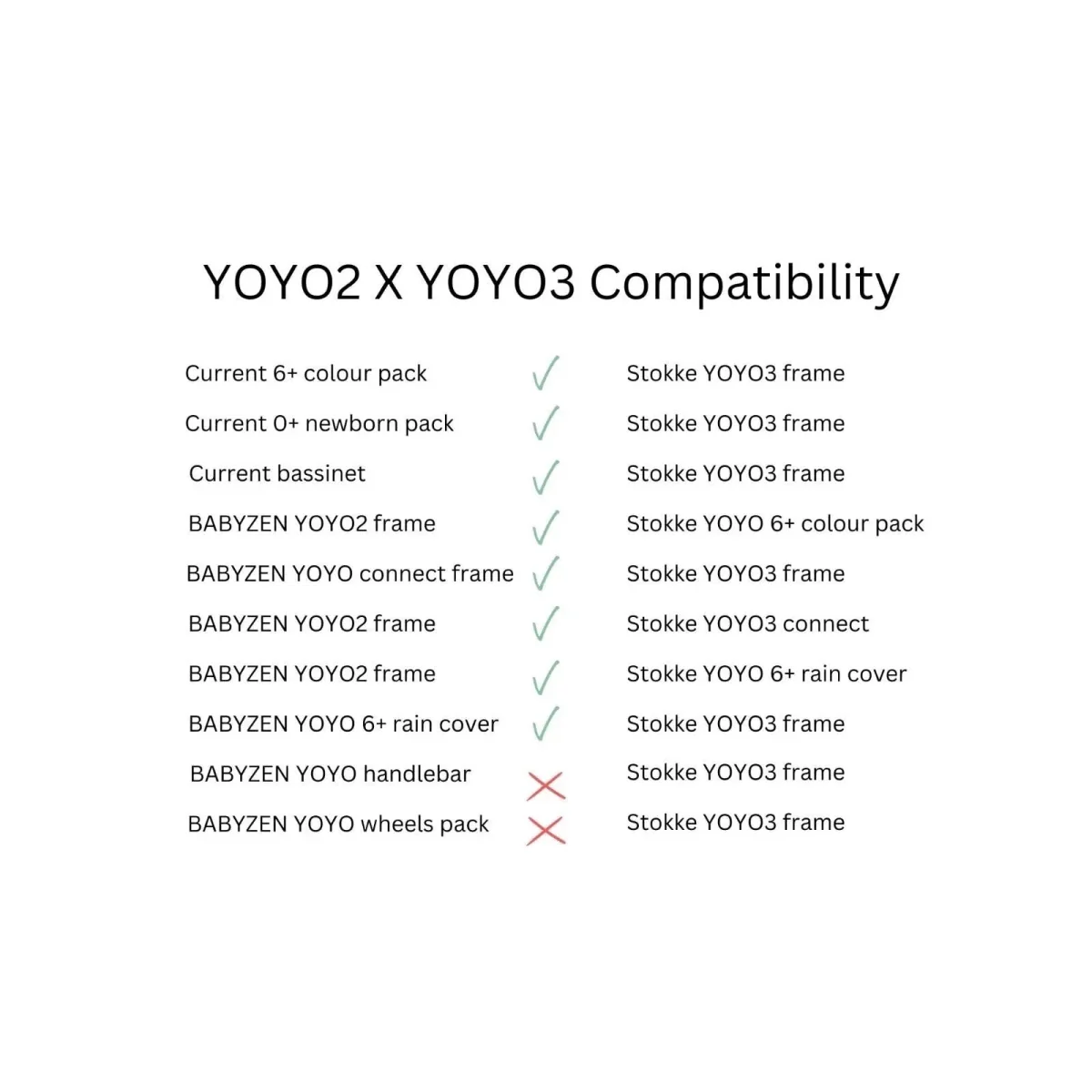 Stokke / Babyzen Stokke YOYO³  0+ Newborn Pack - Olive - Image 6