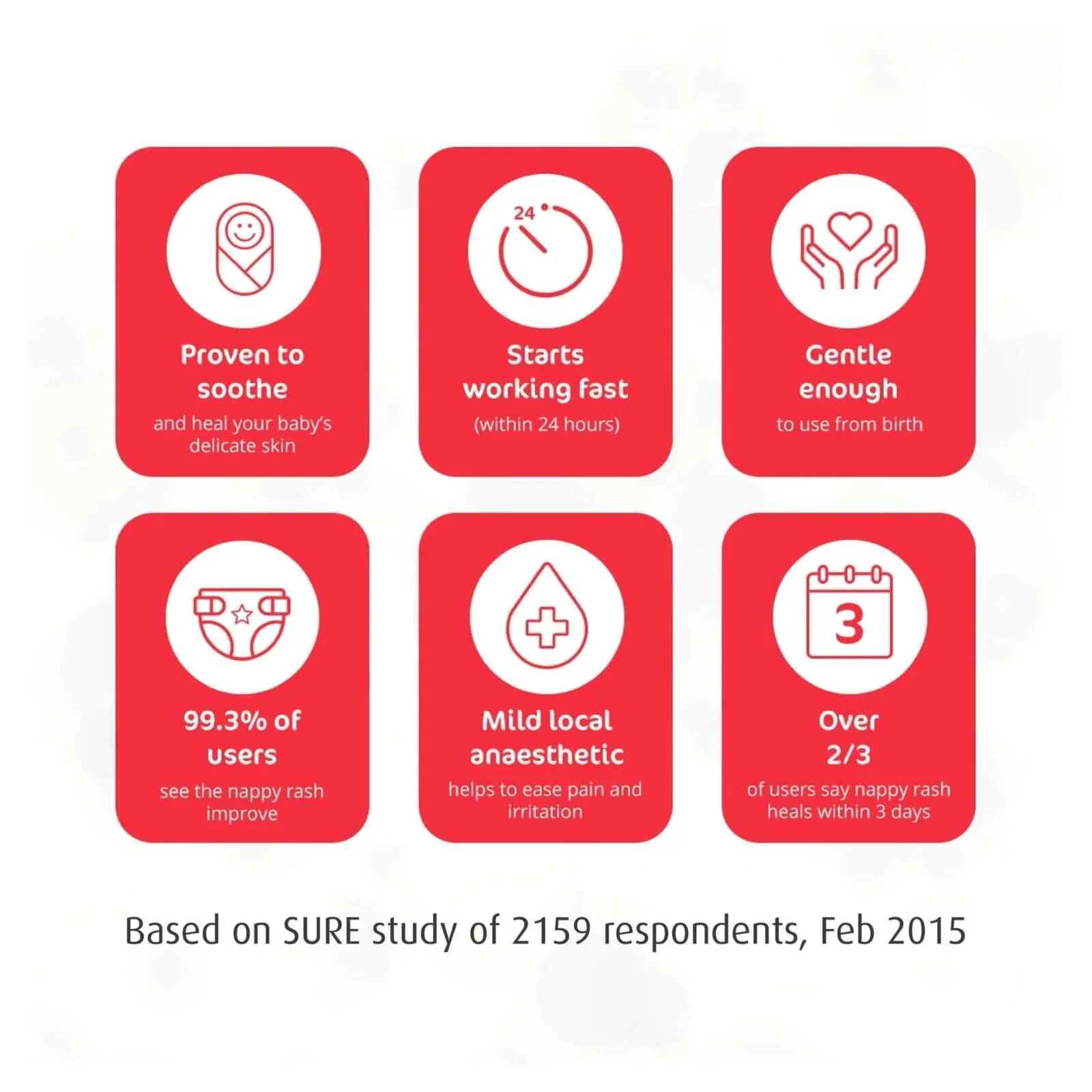 Sudocrem Baby Care Cream 125g - Image 9