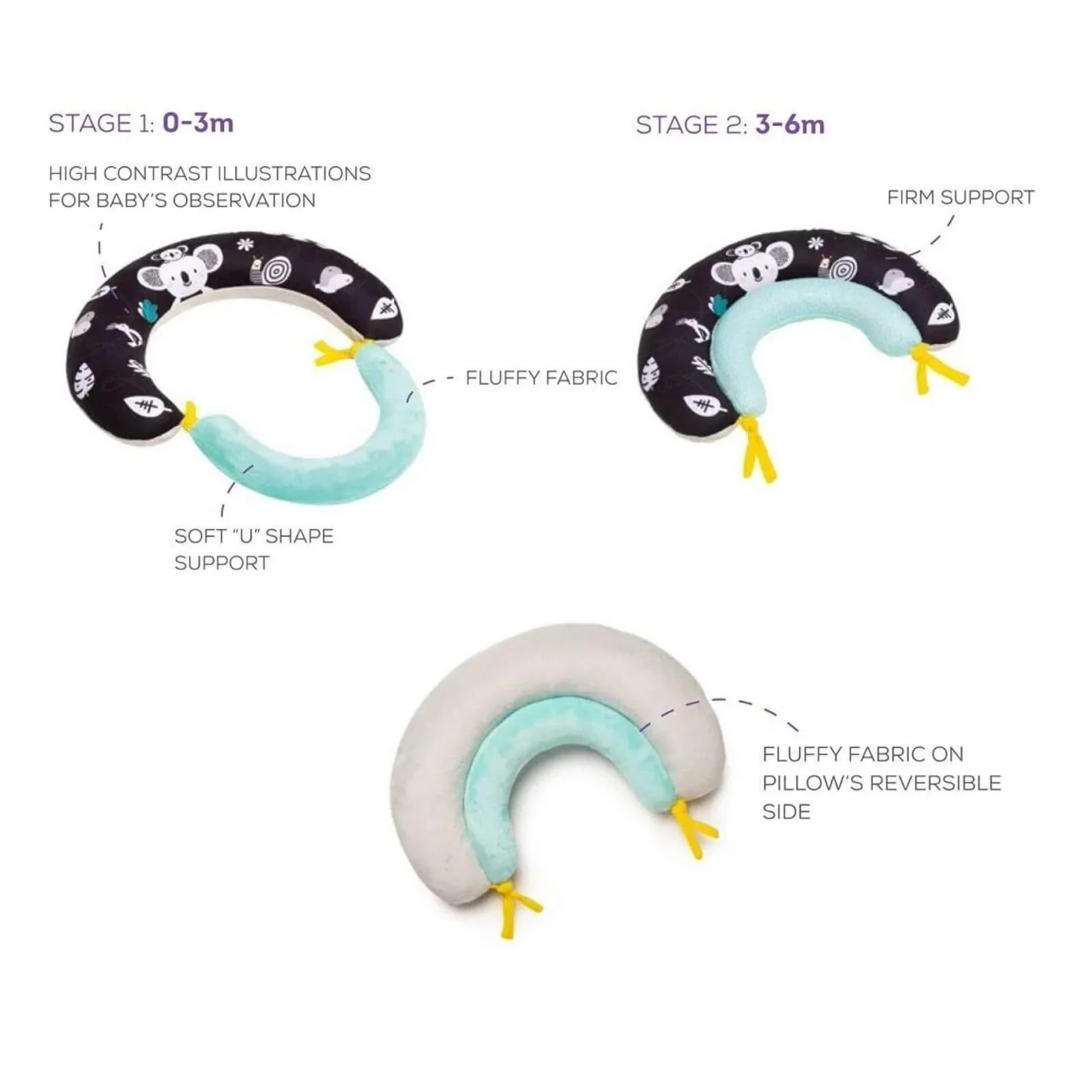 Taf Toys 2-in-1 Tummy Time Pillow - Image 4