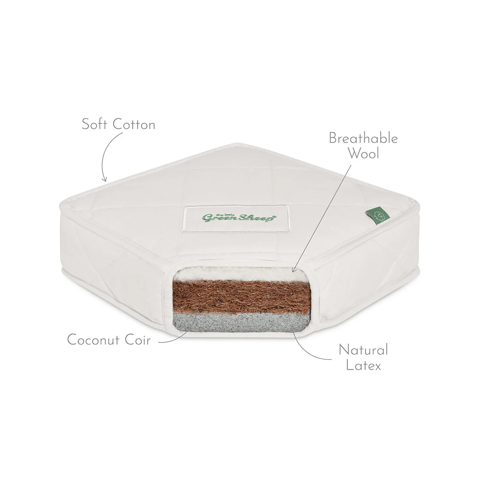 The Little Green Sheep SnüzKot Natural Mattress 68cmx117cm - Image 3
