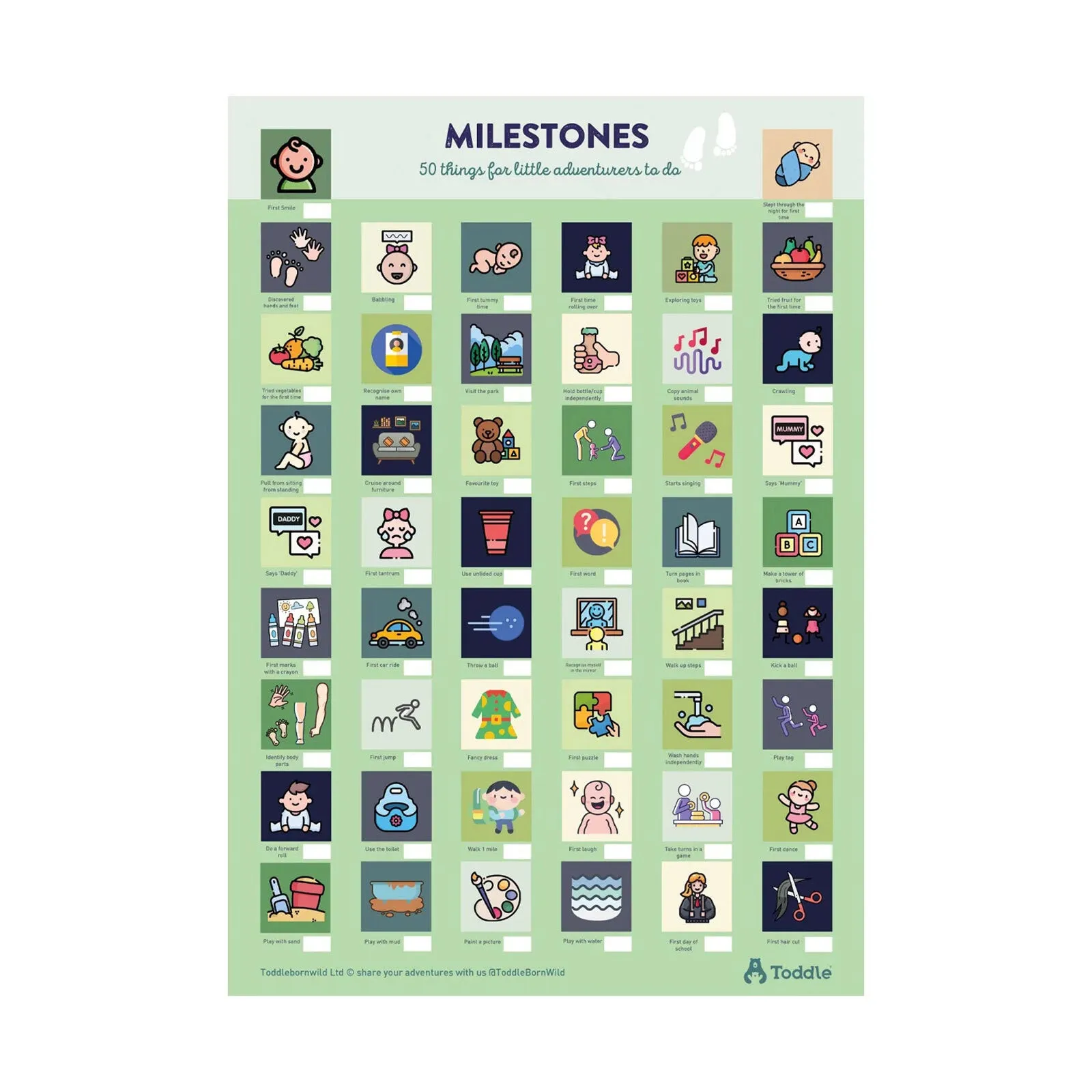 Toddle born Wild A3 Milestones Poster - Image 5