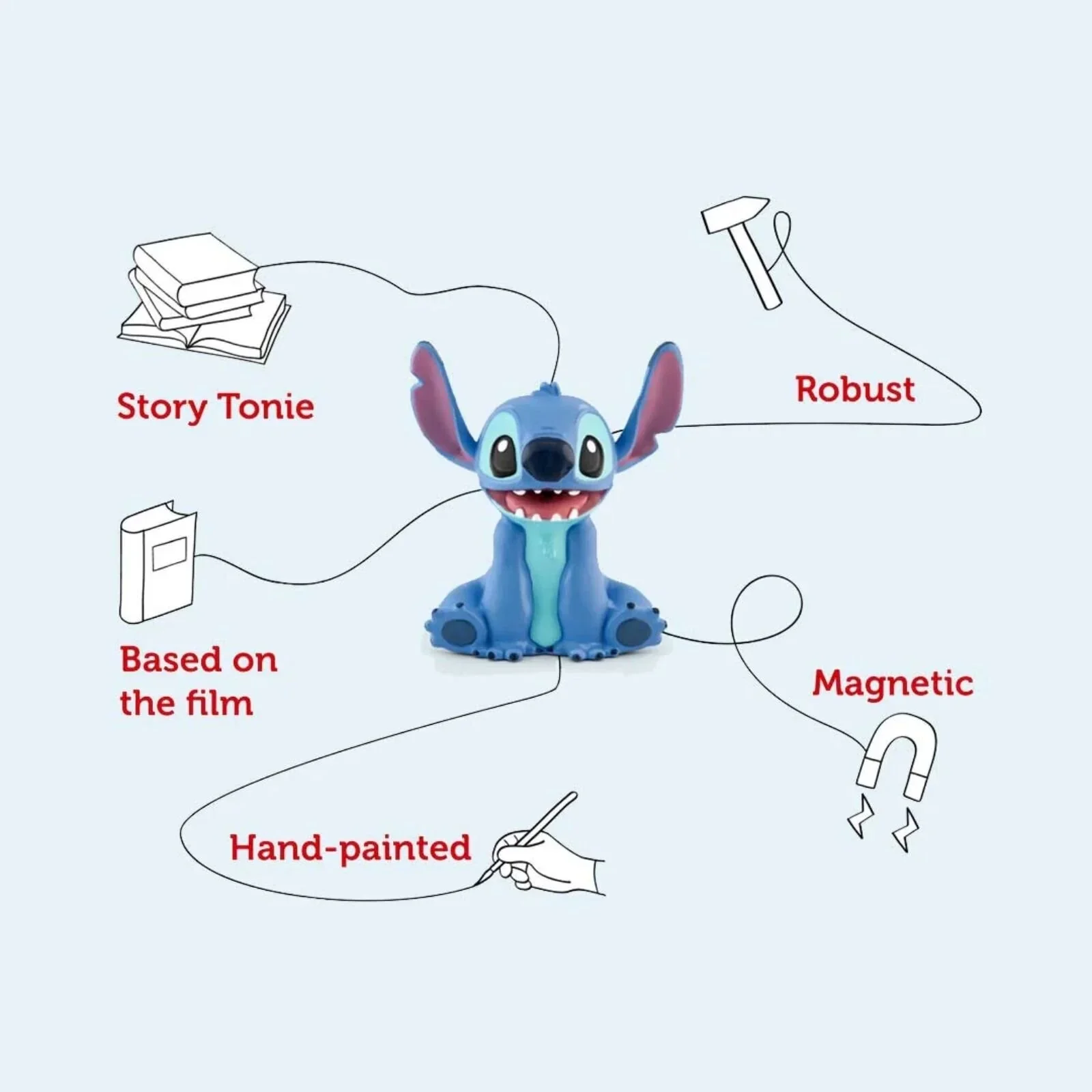 Tonies Disney Lilo & Stitch Audio Play - Stitch - Image 3