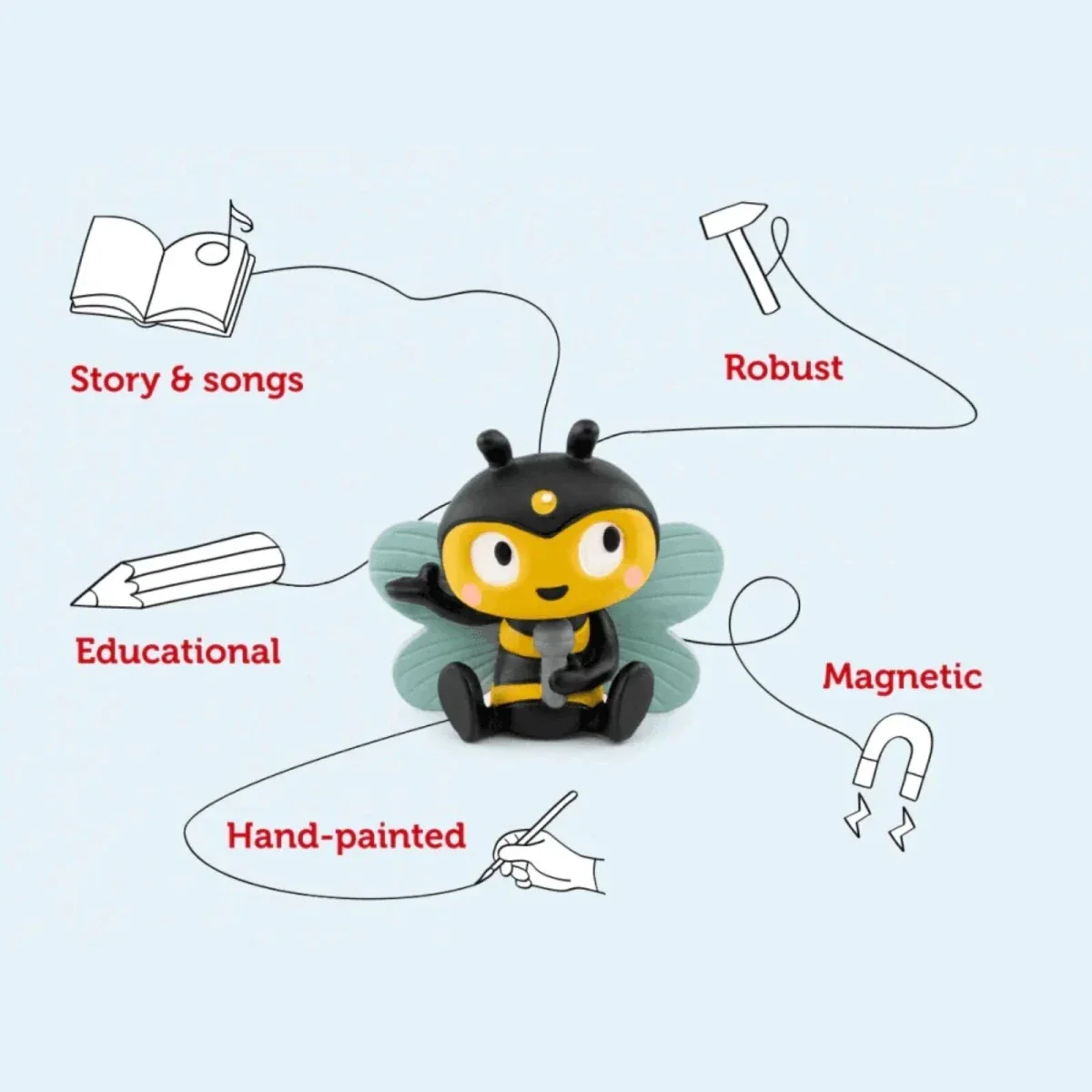 Tonies Favourite Songs - Bugs - Image 3