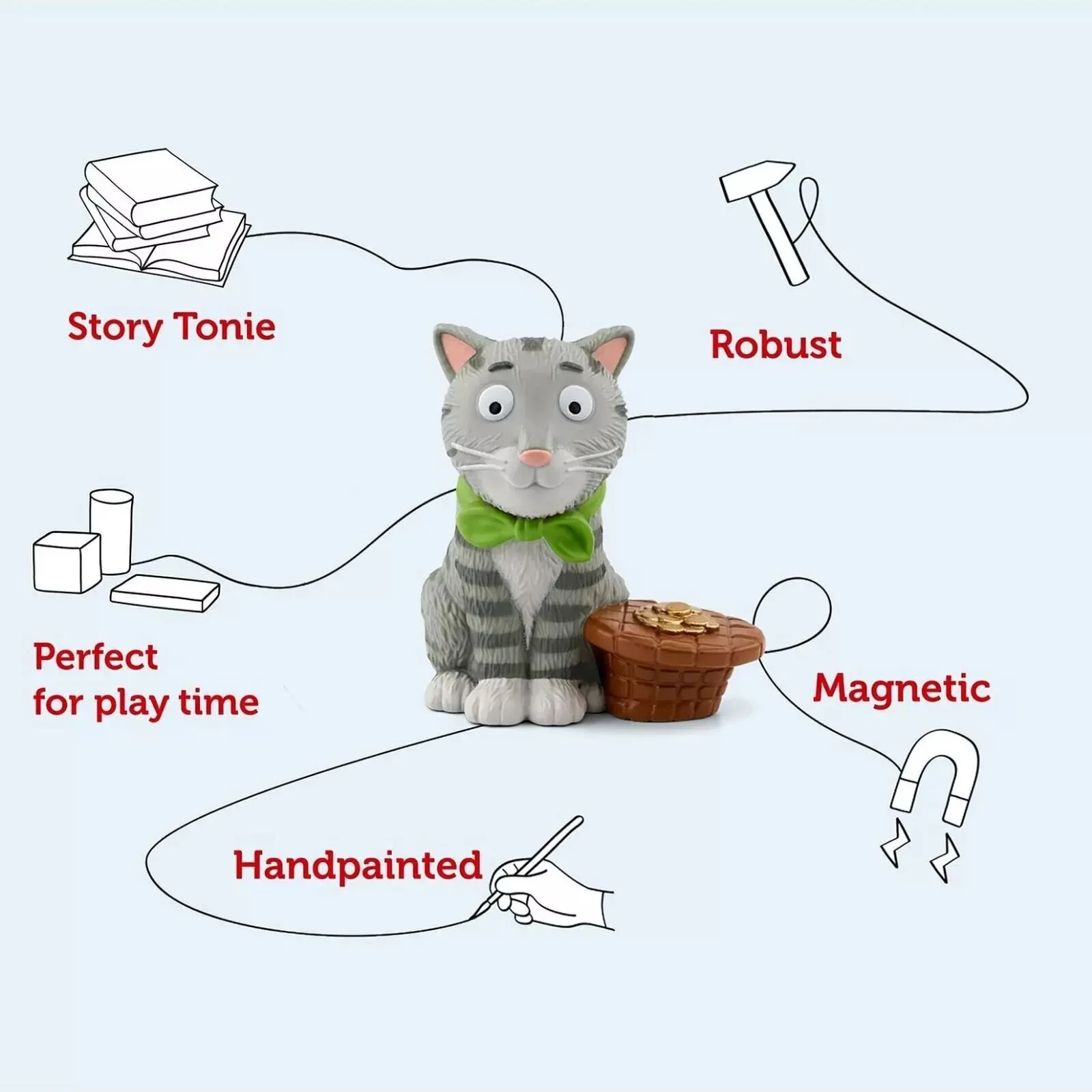 Tonies Julia Donaldson Audio Play - Tabby McTat - Image 3