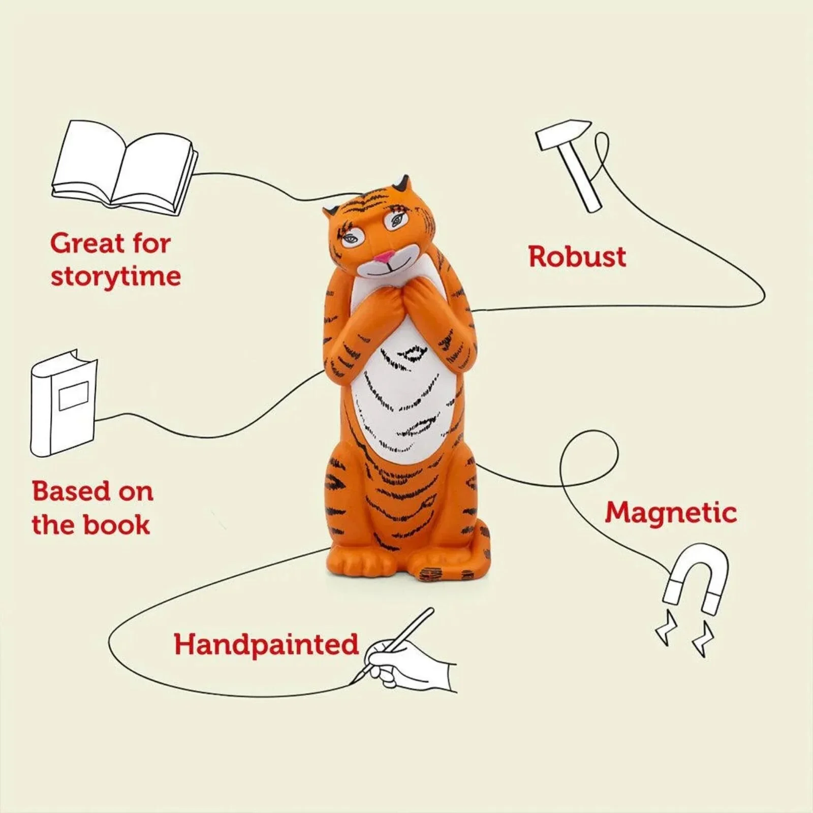 Tonies The Tiger Who Came to Tea Audio Play - Tiger - Image 3