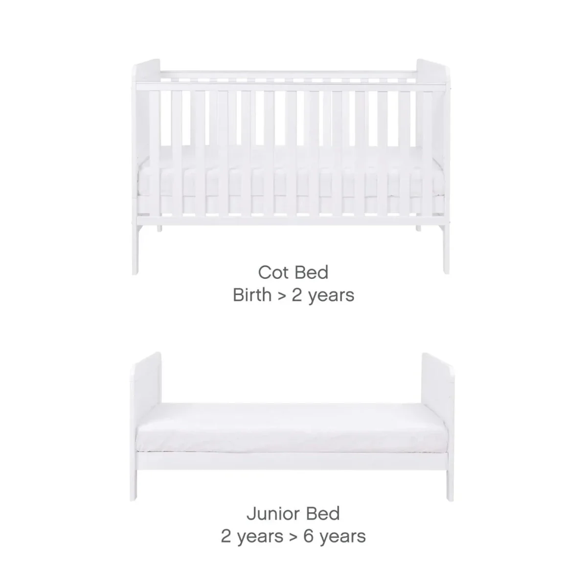 Tutti Bambini Rio 3 pcs Room Set - White - Image 9