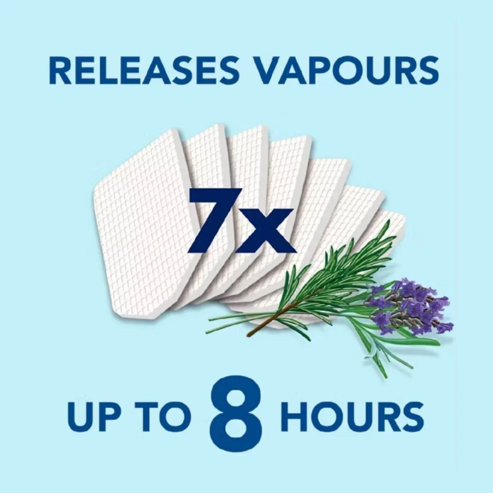 Vicks Rsmry & Lvndr Scent Pads - Image 3