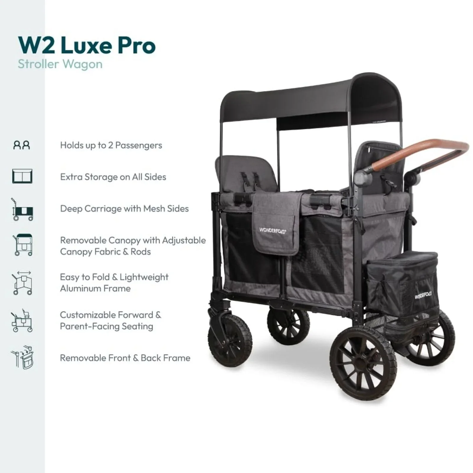 Wonderfold W2 Luxe Pro Stroller Wagon - Charcoal Grey - Image 6