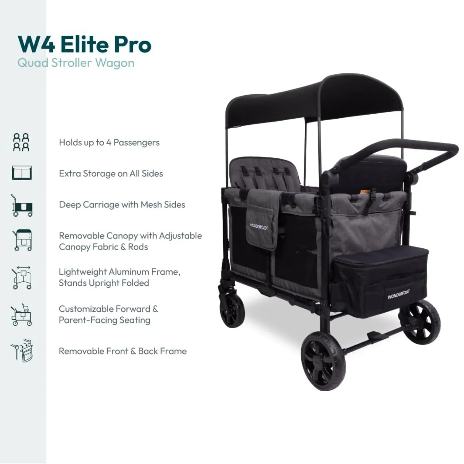 Wonderfold W4 Elite Pro Stroller Wagon - Charcoal Grey - Image 6