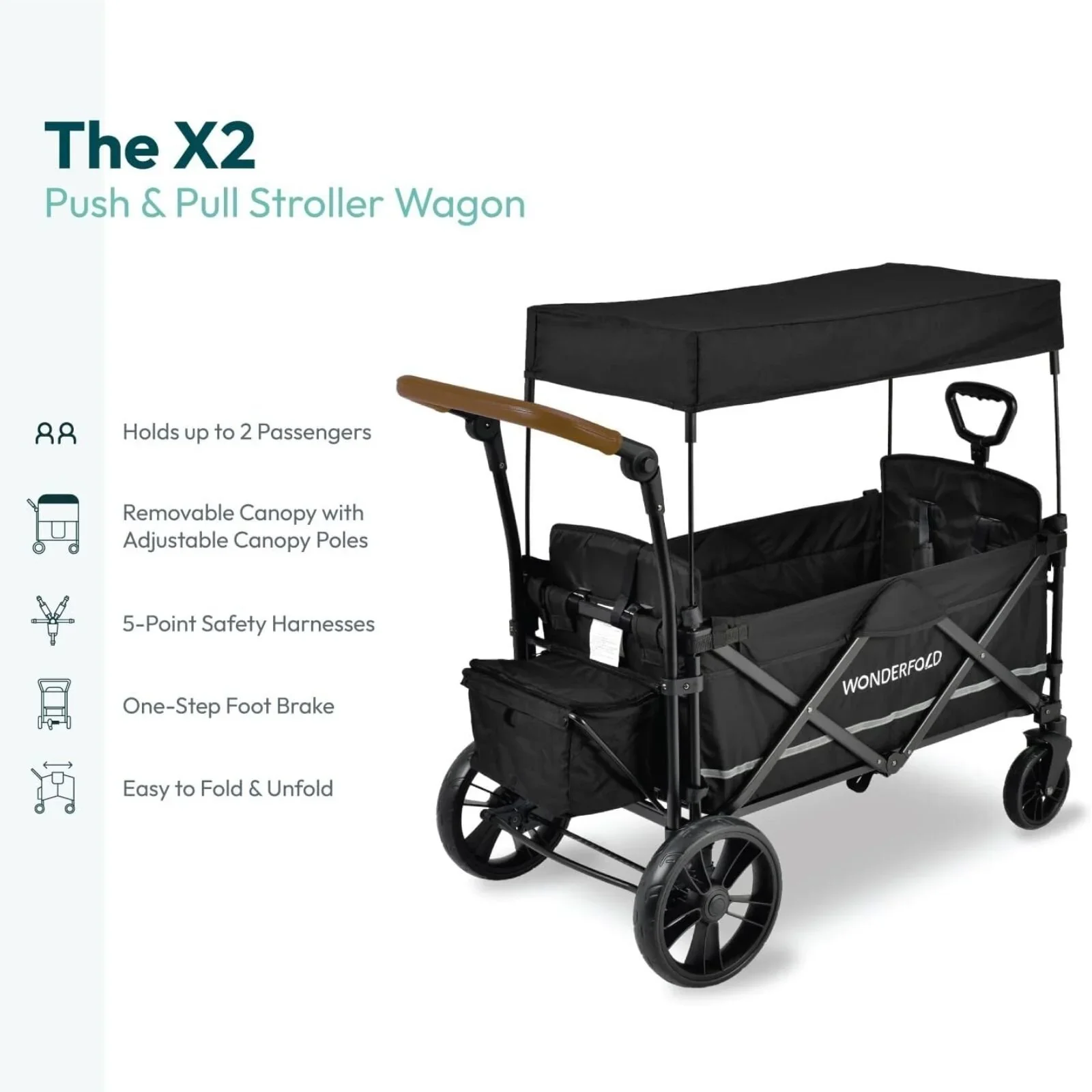 Wonderfold X2R Push & Pull Quad Stroller Wagon - Sapphire Navy - Image 8