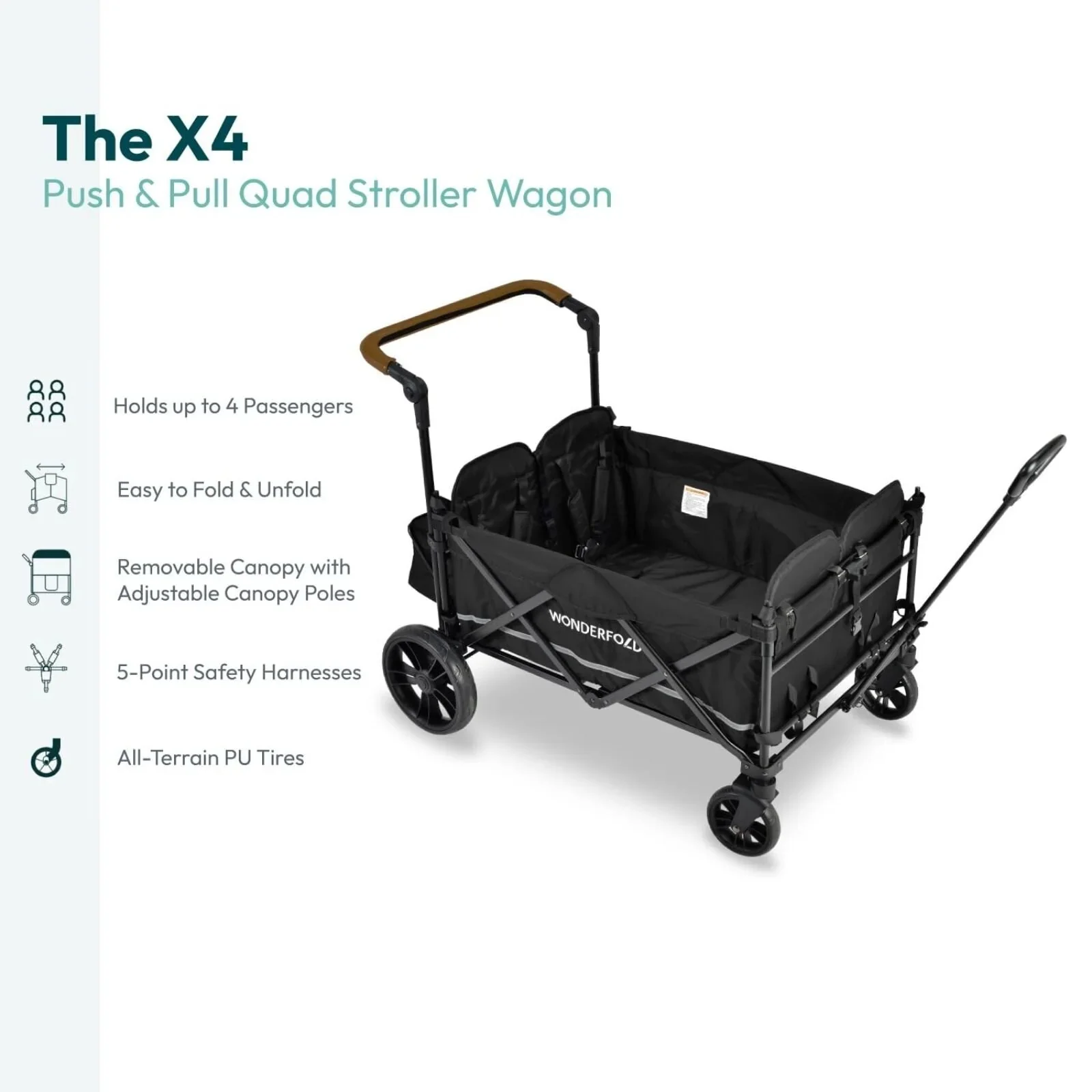 Wonderfold X4R Push and Pull Quad Stroller Wagon - Sapphire Navy - Image 9